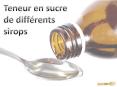 Teneur en sucre de diff PowerPoint PPT Presentation
