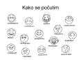 Kako se pocutim PowerPoint PPT Presentation