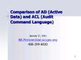 Comparison of AD (Active Data) and ACL (Audit Command Language) PowerPoint PPT Presentation
