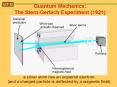 Quantum Mechanics: The Stern-Gerlach Experiment (1921) PowerPoint PPT Presentation