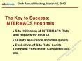 The Key to Success: INTERMACS Hospitals PowerPoint PPT Presentation