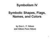 Part IV Additional Symbolism