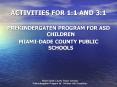 Miami-Dade County Public Schools PowerPoint PPT Presentation
