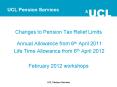Changes to Pension Tax Relief Limits PowerPoint PPT Presentation