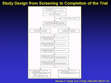 Presentazione di PowerPoint