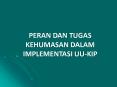 PERAN BAKOHUMAS DLM MENYIKAPI PERKEMBANGAN PENGELOLAAN INFORMASI PEMERINTAH PowerPoint PPT Presentation