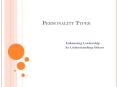 Personality Types PowerPoint PPT Presentation