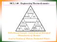 MCL 140 : Engineering Thermodynamics PowerPoint PPT Presentation