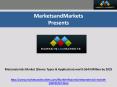 Metamaterials Market PowerPoint PPT Presentation