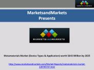 Metamaterials Market