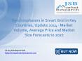 JSB Market Research: Synchrophasors in Smart Grid in Key Countries, Update 2014 - Market Volume, Average Price and Market Size Forecasts to 2020 PowerPoint PPT Presentation