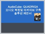 AudioCube- QUADRIGA ??? ??? ???? ?? ??? ???