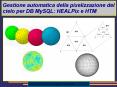 Gestione automatica della pixelizzazione del cielo per DB MySQL: HEALPix e HTM PowerPoint PPT Presentation