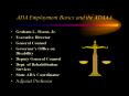 ADA Employment Basics and the ADAAA PowerPoint PPT Presentation