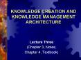 KNOWLEDGE CREATION AND KNOWLEDGE MANAGEMENT ARCHITECTURE PowerPoint PPT Presentation