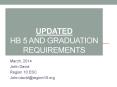 Updated HB 5 and Graduation Requirements PowerPoint PPT Presentation