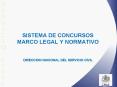 SISTEMA DE CONCURSOS MARCO LEGAL Y NORMATIVO  DIRECCION NACIONAL DEL SERVICIO CIVIL PowerPoint PPT Presentation
