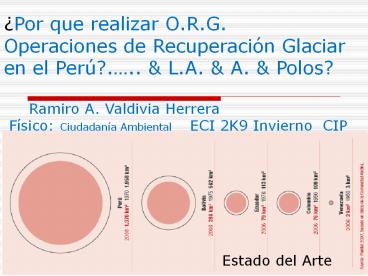 Operaciones de Recuperaci