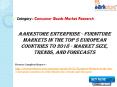 Aarkstore Enterprise - Furniture Markets in the Top 5 European Countries to 2018 - Market Size, Trends, and Forecasts PowerPoint PPT Presentation