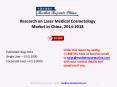 Laser Medical Cosmetology Research Report of China Market 2018