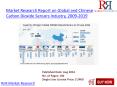Global and China Carbon Dioxide Sensors Industry in-depth Analysis Report and Forecast to 2019 PowerPoint PPT Presentation
