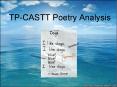 TP-CASTT Poetry Analysis PowerPoint PPT Presentation