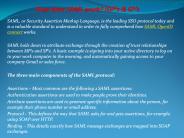 The Gluu Server: the WordPress of IAM