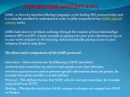 How does SAML work? IdP’s & SP’s