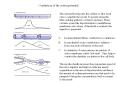 Conduction of the action potential PowerPoint PPT Presentation