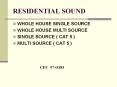 RESIDENTIAL SOUND PowerPoint PPT Presentation