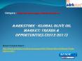 Aarkstore - Global Olive Oil Market: Trends & Opportunities (2012-2017) PowerPoint PPT Presentation