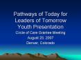Pathways of Today for Leaders of Tomorrow Youth Presentation PowerPoint PPT Presentation