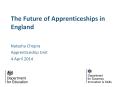 The Future of Apprenticeships in England PowerPoint PPT Presentation