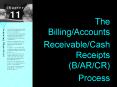 The Billing/Accounts PowerPoint PPT Presentation