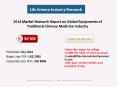 China Equipments of Traditional Medicine Report on Global 2014