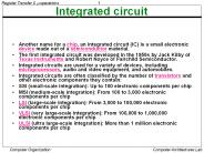 Integrated circuit