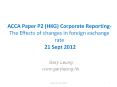 ACCA Paper P2 (HKG) Corporate Reporting- The Effects of changes in foreign exchange rate 21 Sept 2012 PowerPoint PPT Presentation