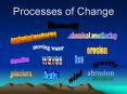 Processes of Change PowerPoint PPT Presentation