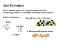 Soil Formation PowerPoint PPT Presentation