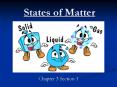 States of Matter PowerPoint PPT Presentation
