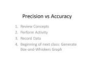 Precision vs Accuracy
