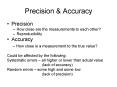 Precision PowerPoint PPT Presentation
