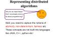 Representing distributed algorithms PowerPoint PPT Presentation