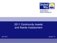 2011 Community Assets and Needs Assessment PowerPoint PPT Presentation