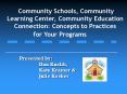 Community Schools, Community Learning Center, Community Education Connection: Concepts to Practices for Your Programs PowerPoint PPT Presentation