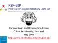 P2P-SIP Peer to peer Internet telephony using SIP PowerPoint PPT Presentation