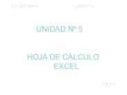 Esquema de la Unidad