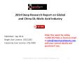Market Reports on DL-Malic Acid World & China 2014 PowerPoint PPT Presentation
