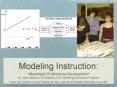 Modeling Instruction: PowerPoint PPT Presentation