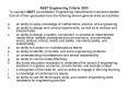 ABET Engineering Criteria 2000 To maintain ABET accreditation, Engineering Departments must demonstrate that all of their graduates have the following eleven general skills and abilities: PowerPoint PPT Presentation